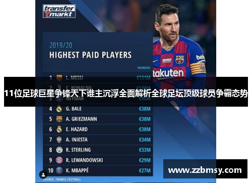 11位足球巨星争锋天下谁主沉浮全面解析全球足坛顶级球员争霸态势