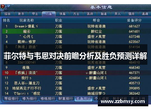 菲尔特与韦恩对决前瞻分析及胜负预测详解